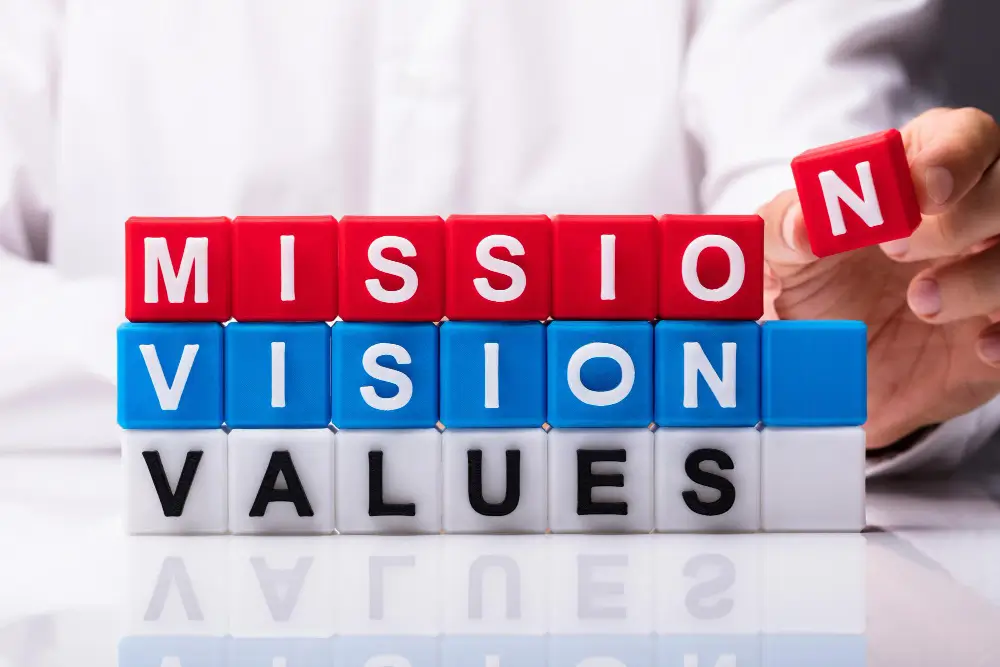 Mission Vision and Values SNU Biocare