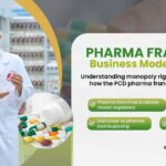 pharma-franchise-business-model-india
